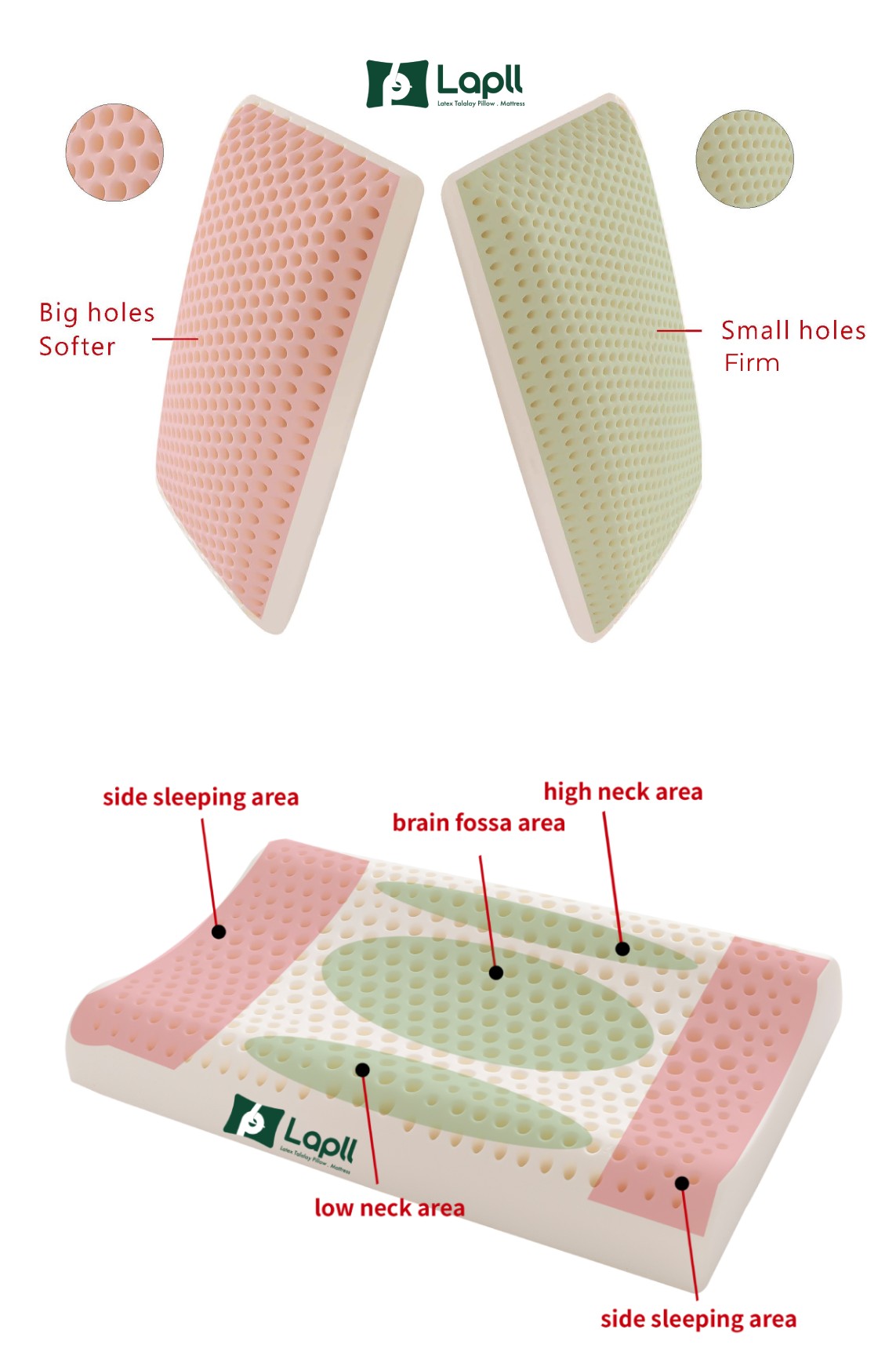 Lapll Talalay Latex Pillow