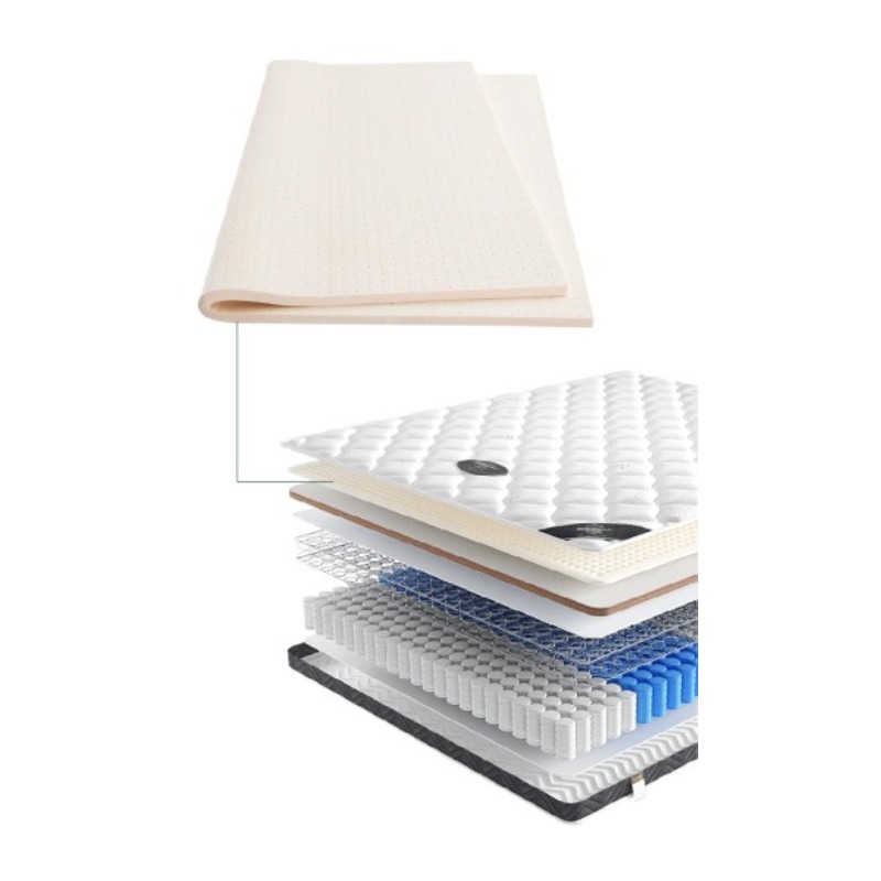 Talalay Latex Mattress